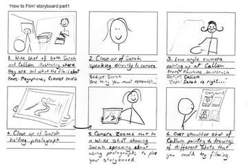 storyboard examples